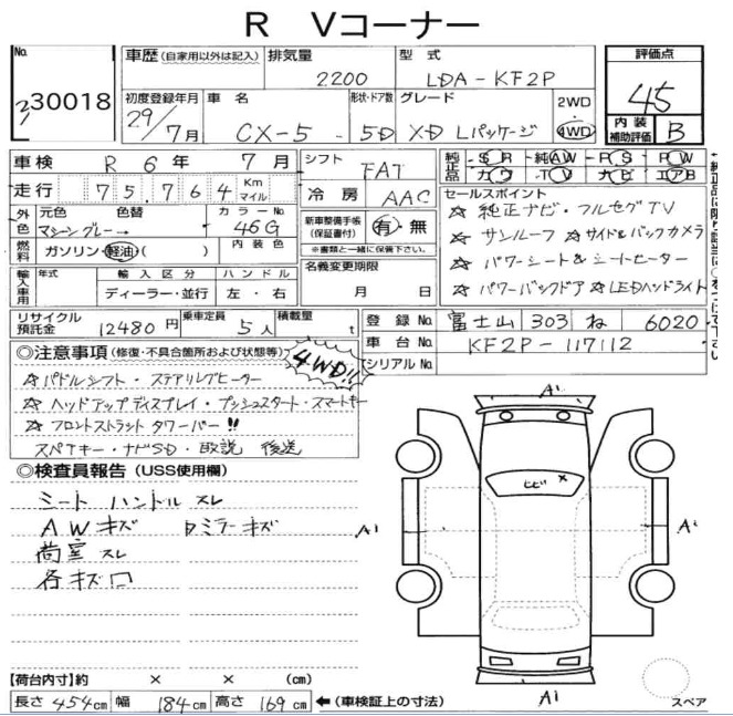 Sikander Corporation Exporting Japanese Vechicles Globally